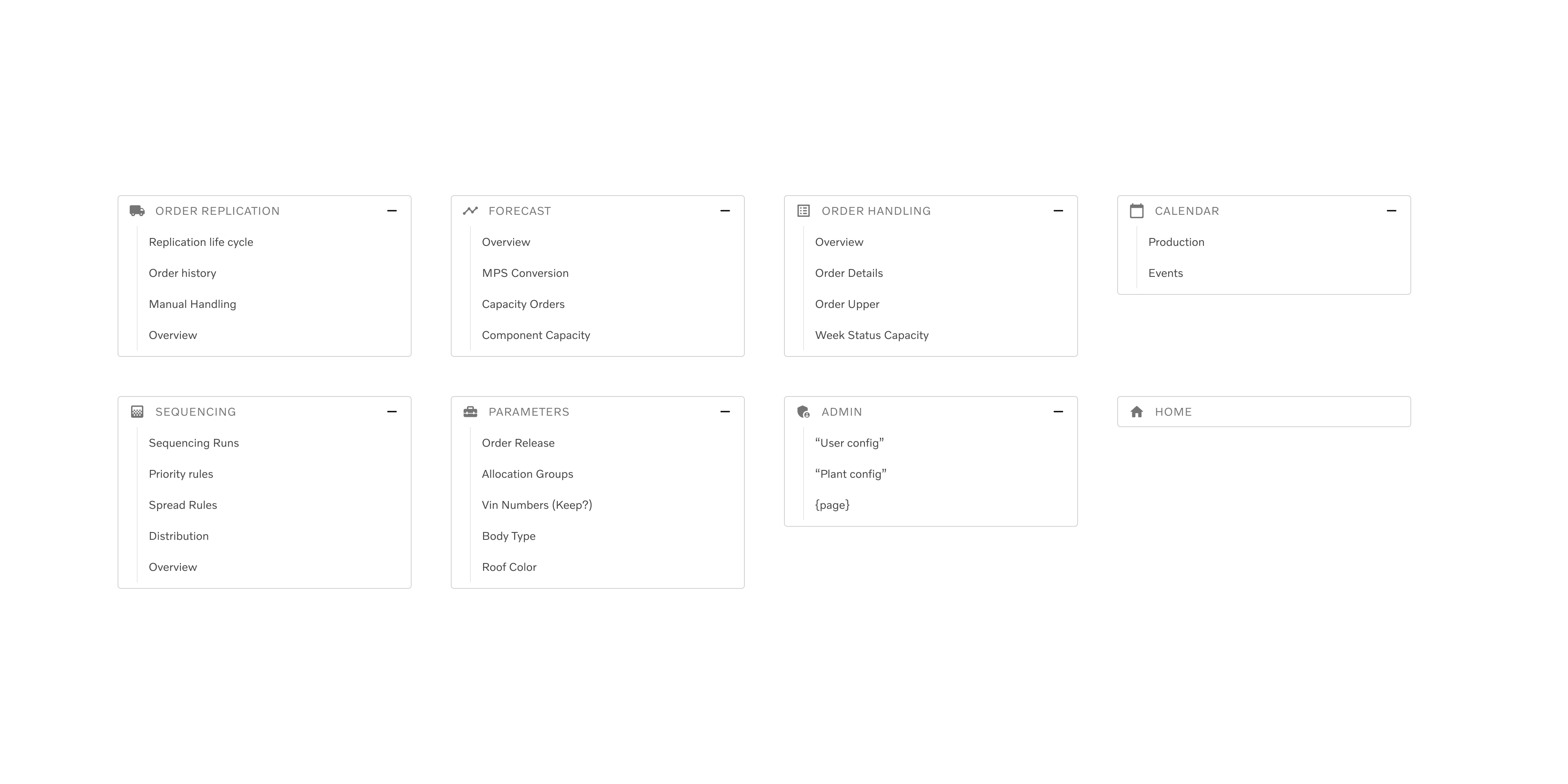 Volvo Design Process